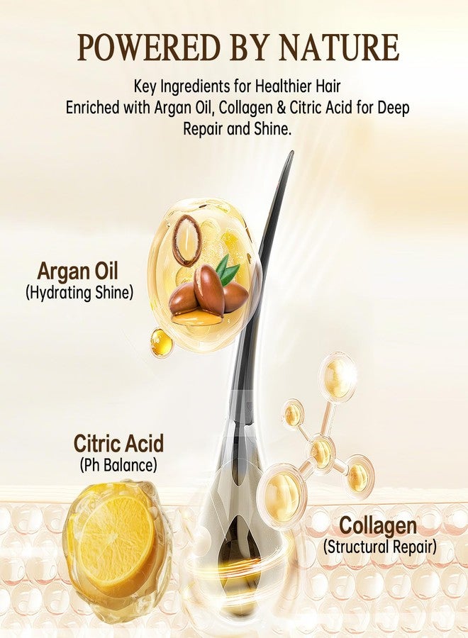 Joyful Young Hair Repair Conditioner for Damaged & Color Treated Hair – Argan Oil, Collagen & Citric Acid - Deep Moisture, Frizz Control, Shine Boost - Sulfate-Free, Paraben-Free, Silicone-Free, 400ml - Image 2